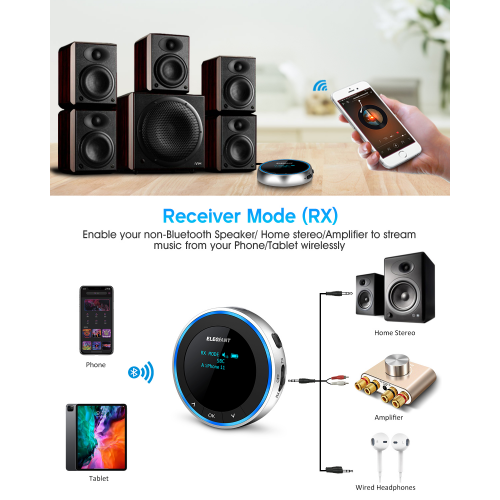 ELEGIANT Wireless Audio Bluetooth Transmitter / Receiver